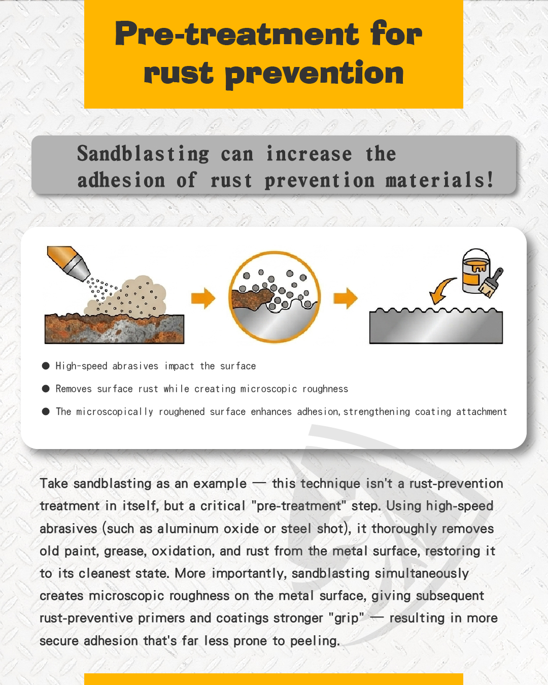 How Sandblasting Lays the Foundation for Rust Prevention
