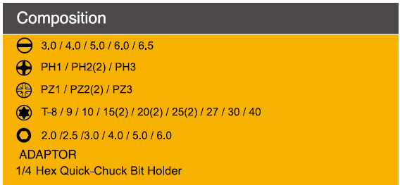 17PCS BITS SET - Bits Set - Products - E-mark Tools International CO.,LTD